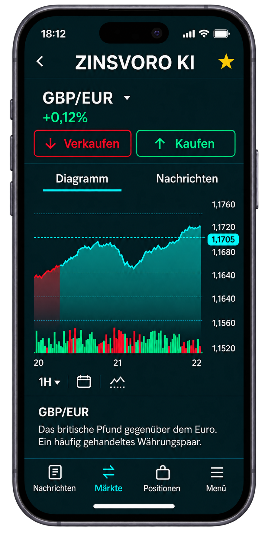 Die Handelsplattform auf dem Smartphone